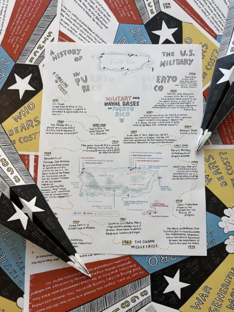 Zine: The History of the U.S. Military in Puerto Rico